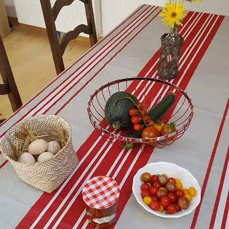 La Ferme Des Andes - L'atelier Apartment *